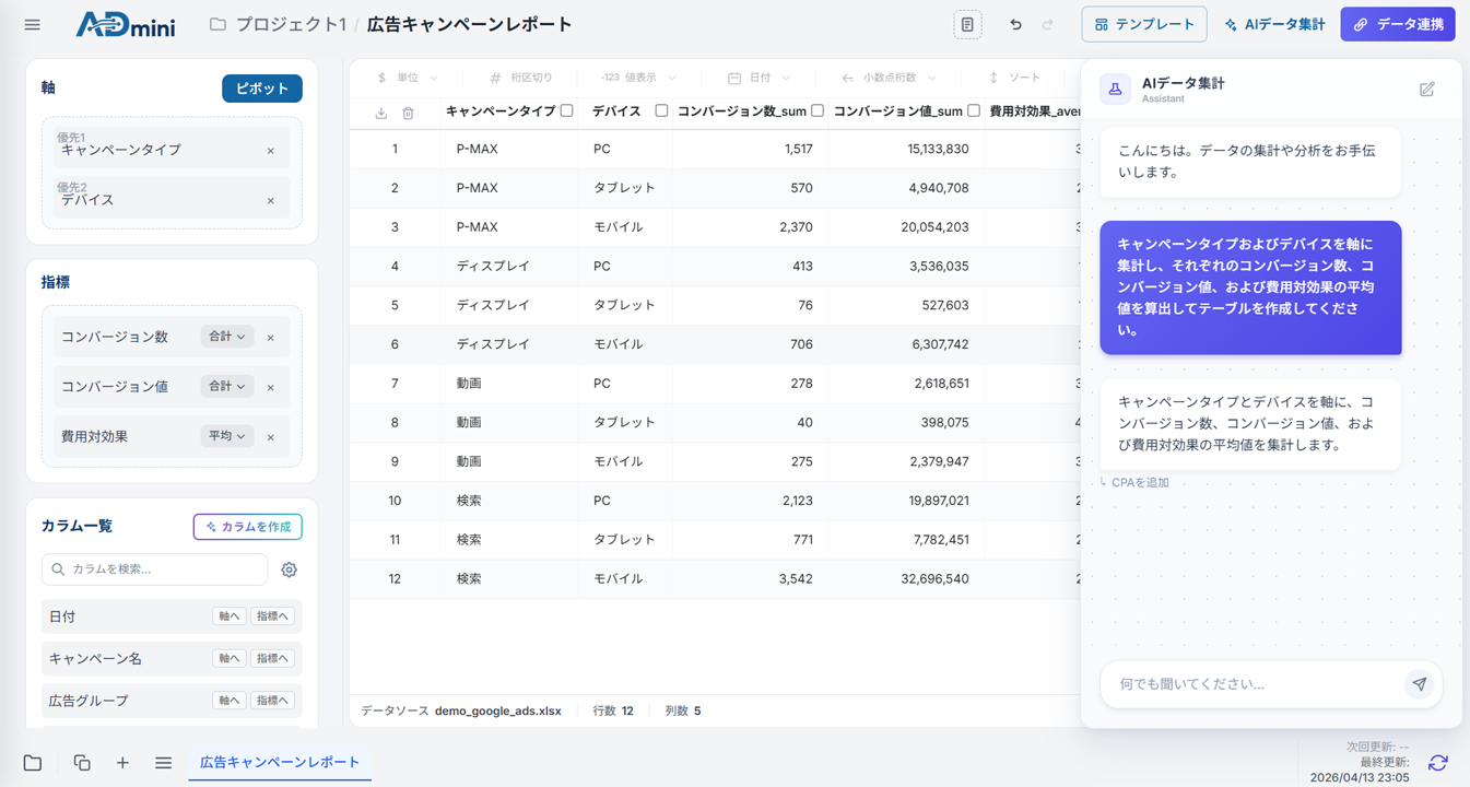 ADmini AIアシスタント